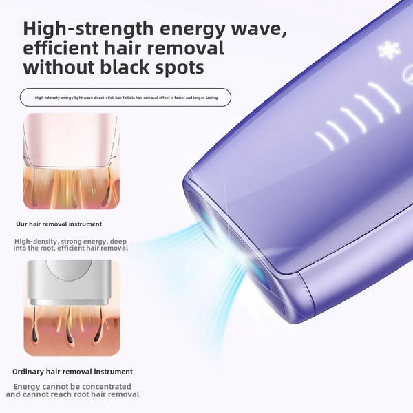 SilkGlide Pro IPL Hair Remover